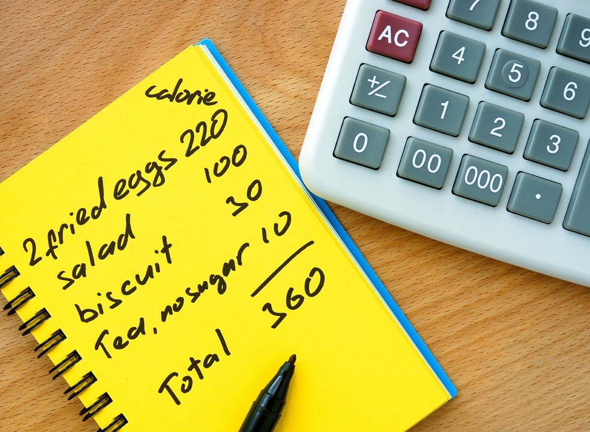 Calorie,Counting,Calculator.,Diet,.